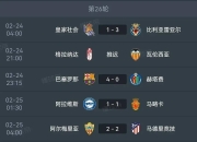 皇家贝蒂斯击败毕尔巴鄂，积分榜上升的简单介绍