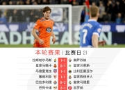 西甲比赛悬念迭起，预计精彩纷呈